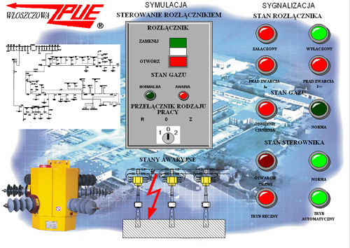 Monitoring i sterowanie wyłącznikiem elektrycznym – zestaw prezentacyjny