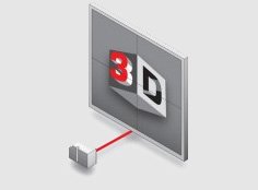 Kontrolery ścian graficznych obsługujące stereoskopowe obrazy 3D Kontrolery ścian graficznych obsługujące stereoskopowe obrazy 3D